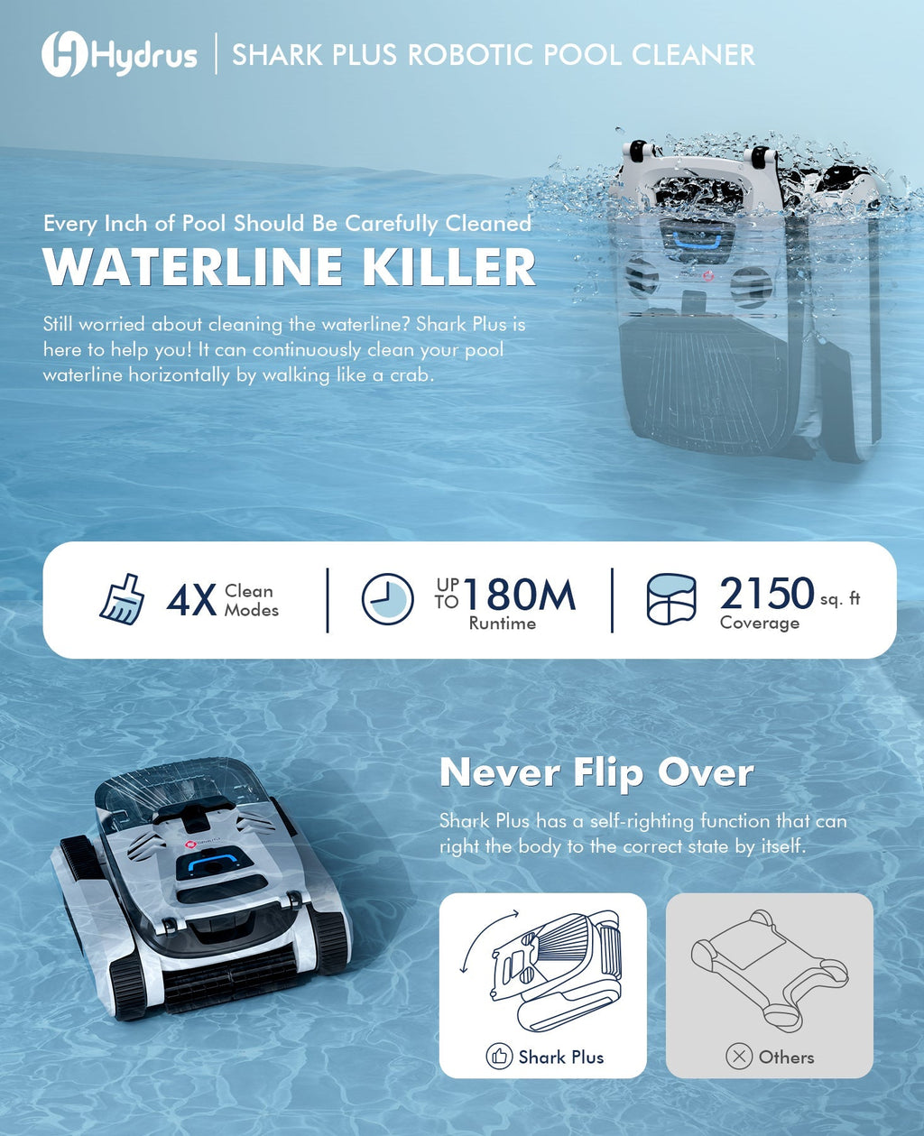 Shark Cordless Robotic Pool Vacuum